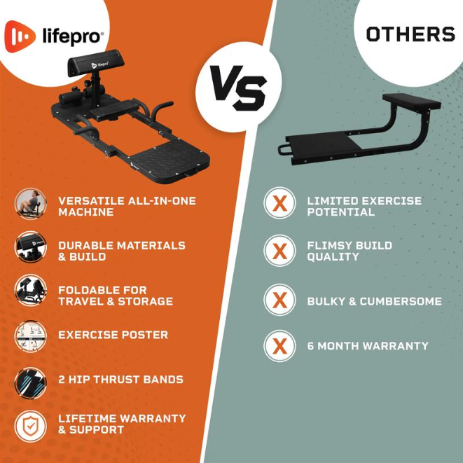 Foldable Home Gym Station